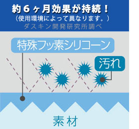 汚れ防止フッ素コート