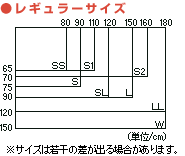吸塵・吸水マットのサイズ
