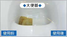 尿石の原因と黄ばみをブロック