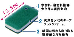 人気のヒミツは3層構造