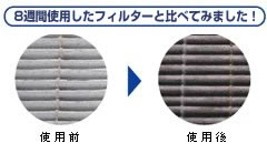 使用後のフィルターを見ると一目瞭然
