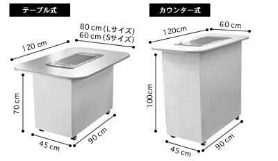 カウンター式とテーブル式