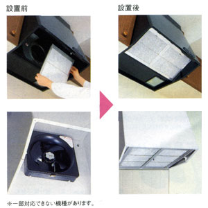 ほとんどのタイプのフードに対応します。