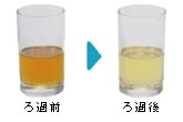 活性炭フィルターでニオイ、汚れ、濁りなどをしっかりろ過