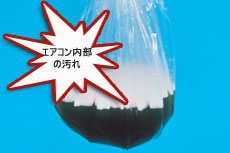 エアコンの内部の汚れ 