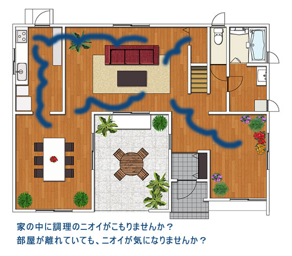 キッチンから離れた部屋でもニオイませんか？