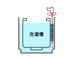 カーペットの汚れは専用の薬剤でていねいに落とします。