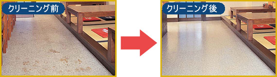 ワックスなしだと、ホコリや砂などで目に見えない小さなキズが。耐久性に優れたワックスで、美しいツヤを長く保ちます。